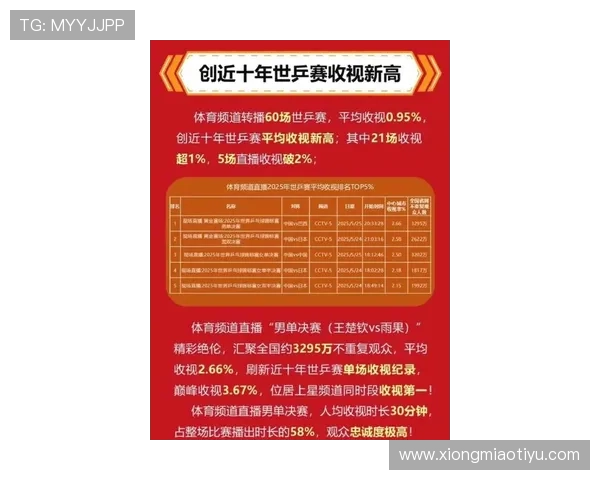 芒果体育助你第一时间掌握热门体育赛事的最新报道与赛况分析
